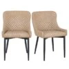 Dunelm Montreal Set Of 2 Faux Leather Dining Chairs