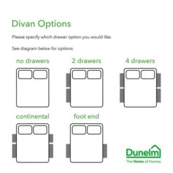 Dunelm Luxury Teddy Divan Base 11 Dunelm Luxury Teddy Divan Base -The Furniture Store 30786668 alt06